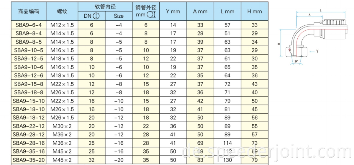 hydraulic hose assembly